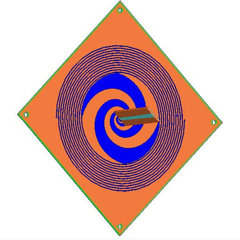 什麽是手機耦合測試？